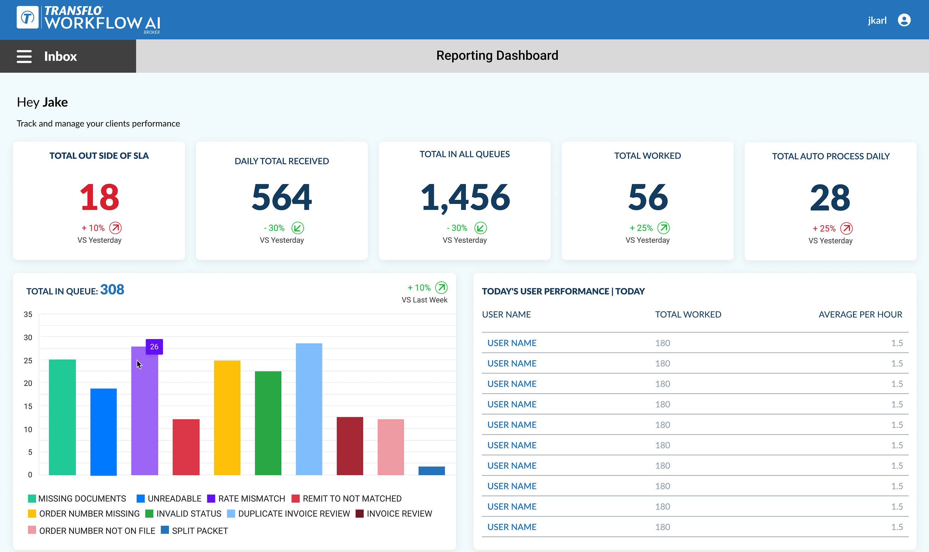  https://www.transflo.com/wp-content/uploads/2024/08/Workflow-Dashboard-Asset.png